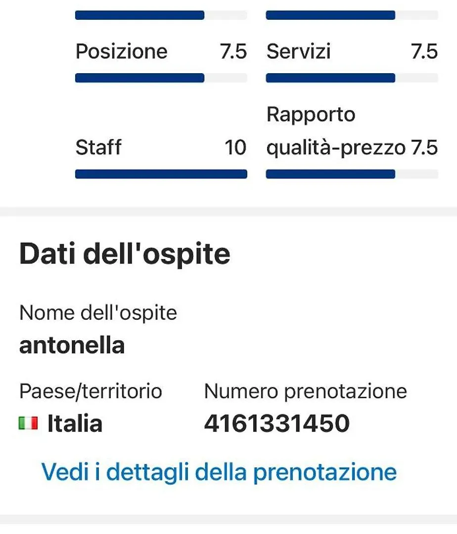 Toto E Peppino House Apartment Naples 0*,